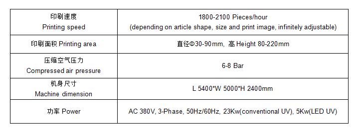 1640181600138317.jpg SX-412詳細參數.jpg